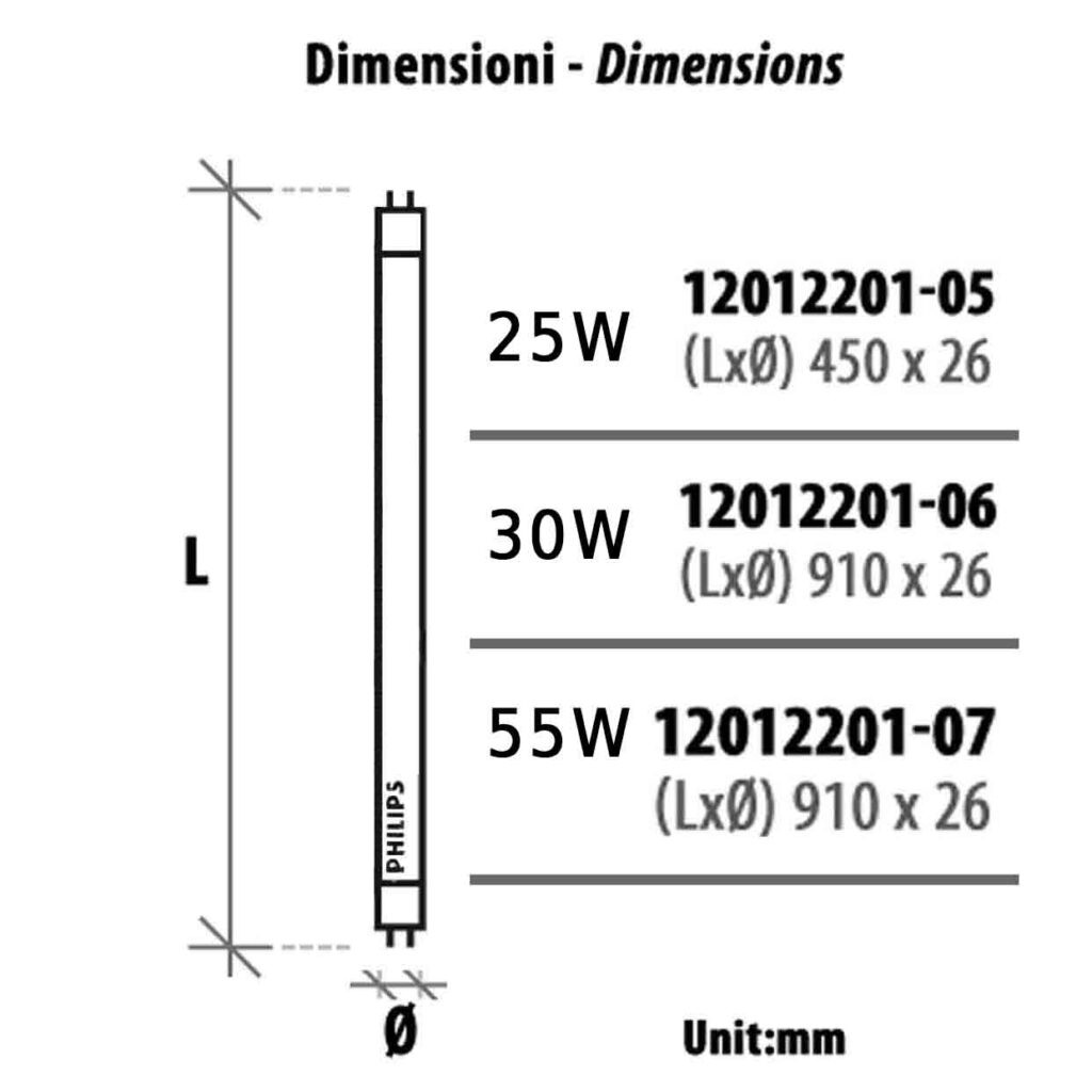 lamp measurements uv 25w, 30w and 55w