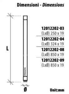 Dimensione lampade UV Philips