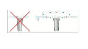 Schema installazione