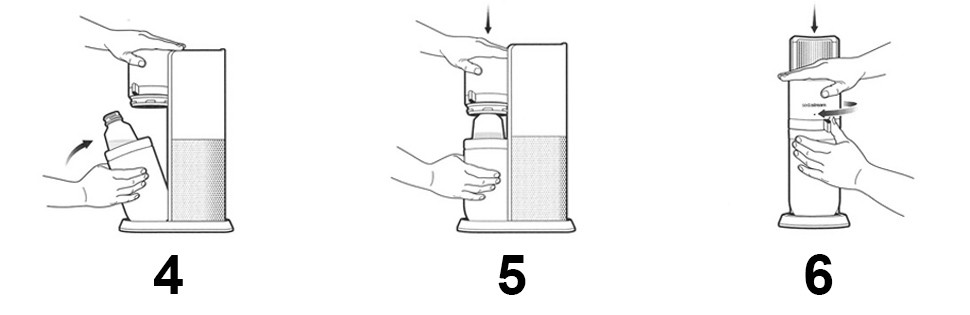 procedimento di gasatura dell'acqua nel Duo