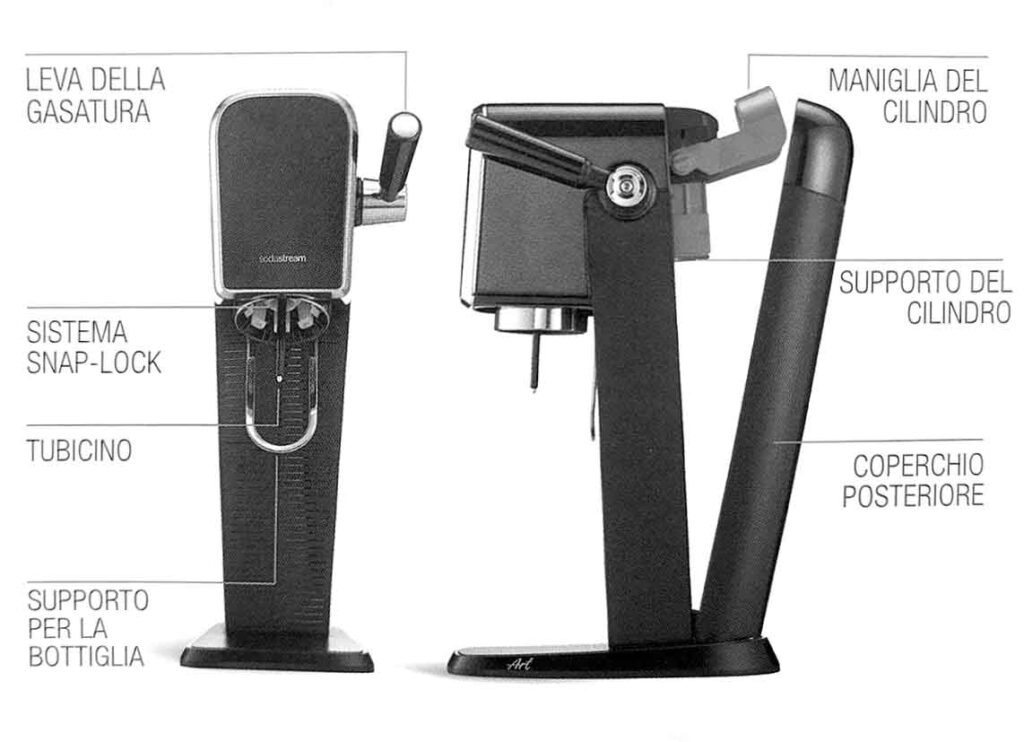 dettagli gasatore sodastream art