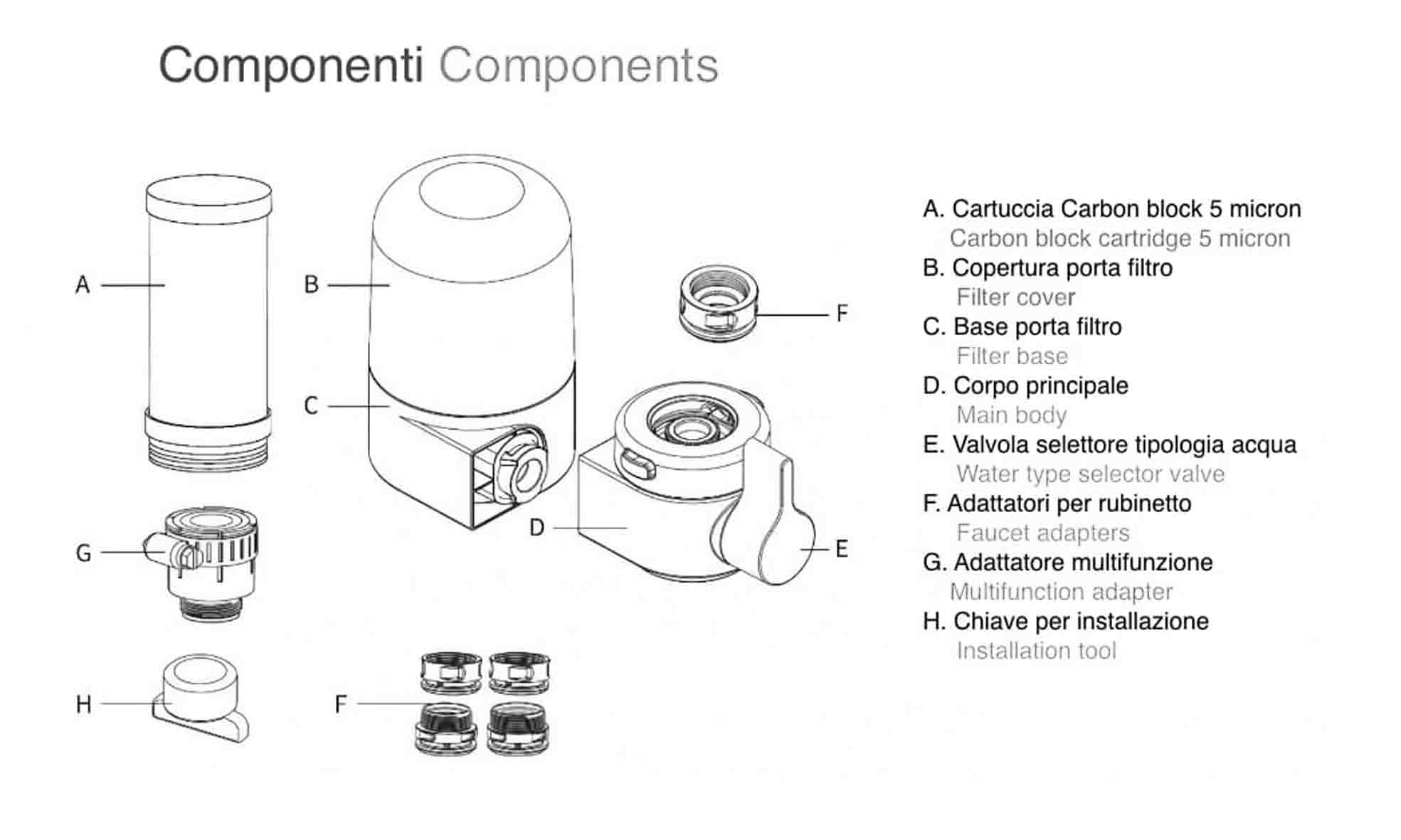 Componenti Filtro Rubinetto Mini Tap