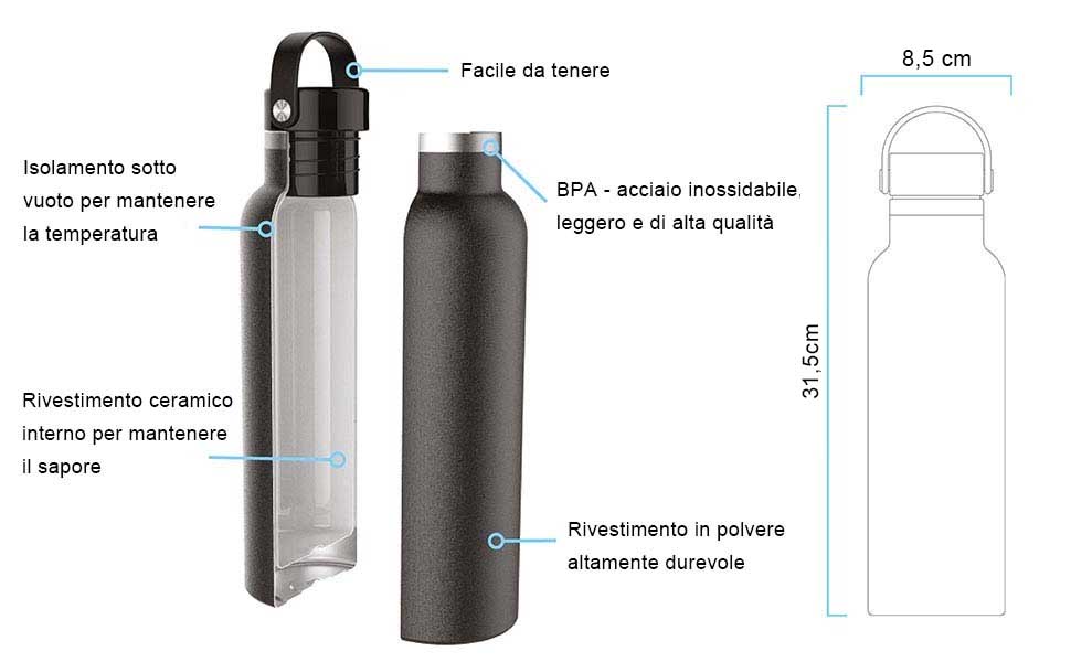 Misure Borracce Crema E Nero Da 1 Litro