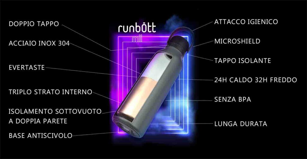 Runbott Caratteristiche
