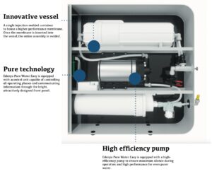 Edenya pure water easy datasheet